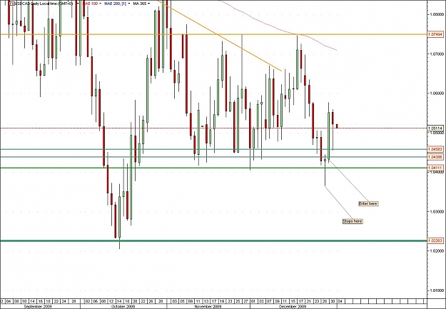 Click to Enlarge

Name: USDCAD.jpg
Size: 119 KB