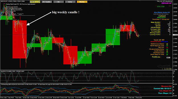 Click to Enlarge

Name: GBPAUD Feb09 big weekly candle 9-2-2021 8-49-11 pm.png
Size: 97 KB