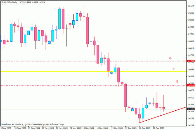 Click to Enlarge

Name: chart chart.gif
Size: 15 KB