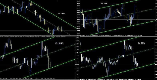 Click to Enlarge

Name: EU Daily Channel.jpg
Size: 63 KB