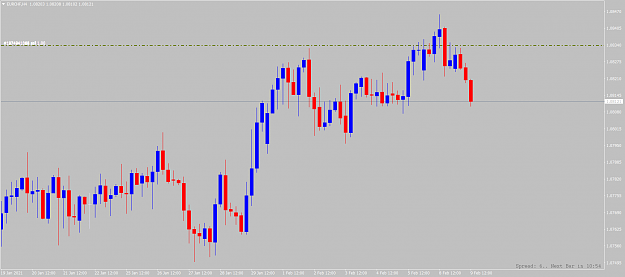 Click to Enlarge

Name: eurchf-h4-alpari.png
Size: 58 KB
