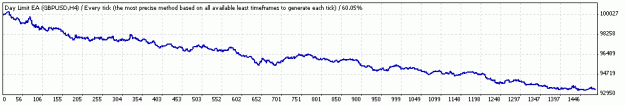 Click to Enlarge

Name: ema20_cntr_trend.gif
Size: 6 KB