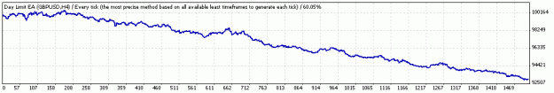 Click to Enlarge

Name: ema20_trend2.gif
Size: 6 KB
