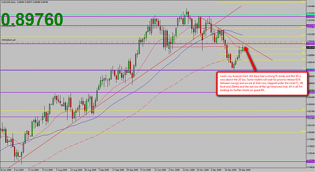 Click to Enlarge

Name: audusd_2010_Jan.png
Size: 90 KB