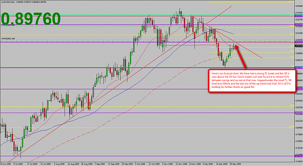 Click to Enlarge

Name: audusd_2010_Jan.png
Size: 90 KB