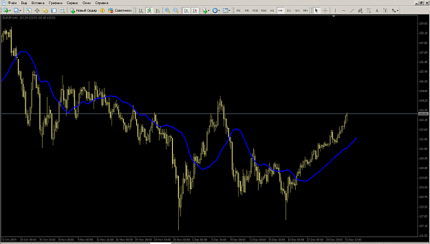 Click to Enlarge

Name: EURJPY.png
Size: 57 KB