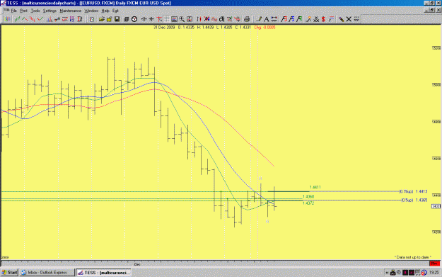 Click to Enlarge

Name: eurusddaily.gif
Size: 32 KB