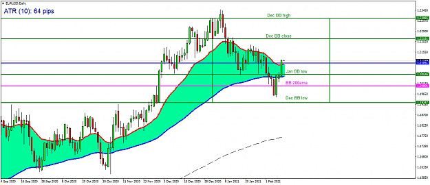 Click to Enlarge

Name: EURUSDDaily.png
Size: 44 KB