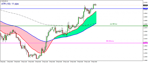 Click to Enlarge

Name: eurusdh1.PNG
Size: 36 KB