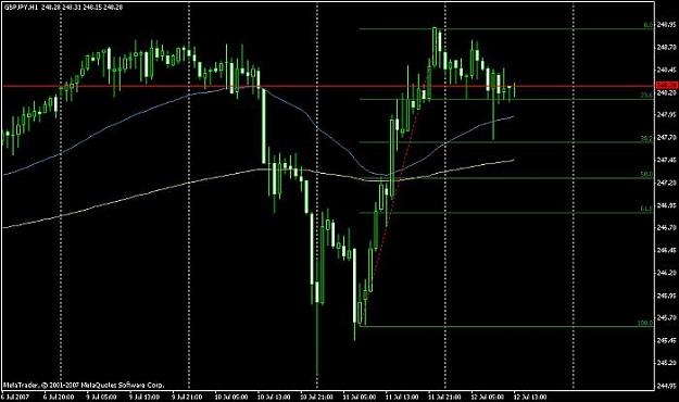 Click to Enlarge

Name: gbpjpy.jpg
Size: 40 KB