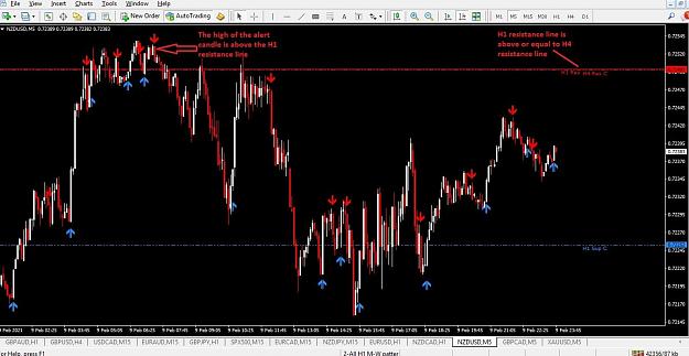 Click to Enlarge

Name: TLB sell arrow rule2.jpg
Size: 107 KB