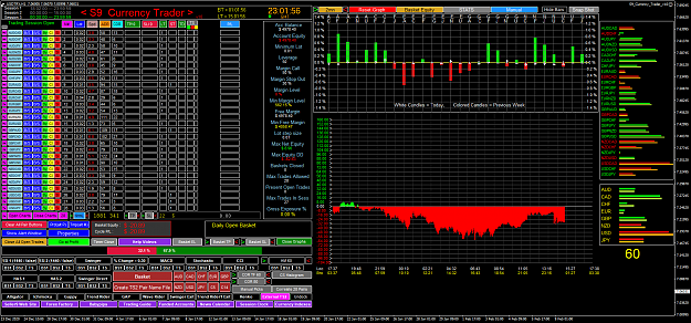 Click to Enlarge

Name: USDTRYH1_do_tue.png
Size: 203 KB