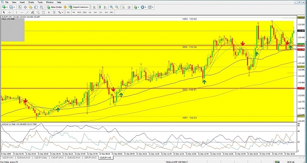 Click to Enlarge

Name: EURJPY, 2009 December 31, M5.jpg
Size: 174 KB