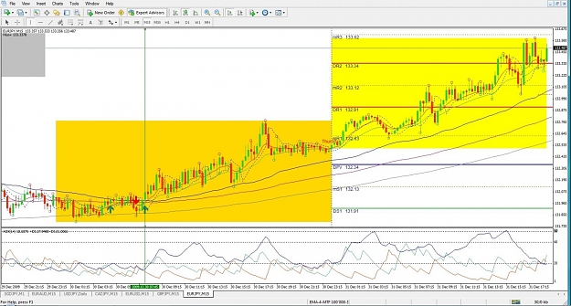 Click to Enlarge

Name: EURJPY, 2009 December 30, 31, M15.jpg
Size: 162 KB