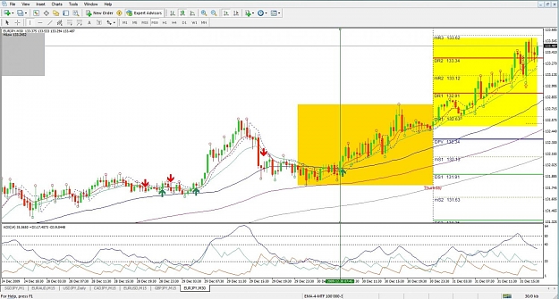 Click to Enlarge

Name: EURJPY, 2009 December 29, 30, 31, M30.jpg
Size: 152 KB