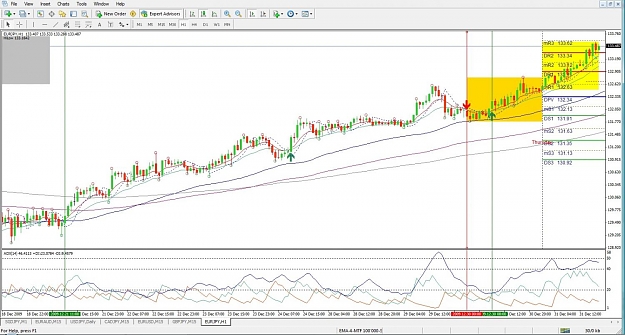 Click to Enlarge

Name: EURJPY, 2009 December 18-31, H1.jpg
Size: 150 KB