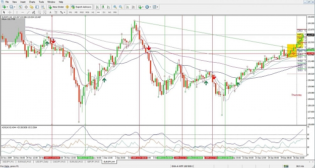 Click to Enlarge

Name: EURJPY, 2009 December H4.jpg
Size: 166 KB