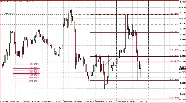 Click to Enlarge

Name: eurusd030110.JPG
Size: 164 KB