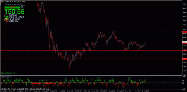 Click to Enlarge

Name: chart pic.gif
Size: 26 KB