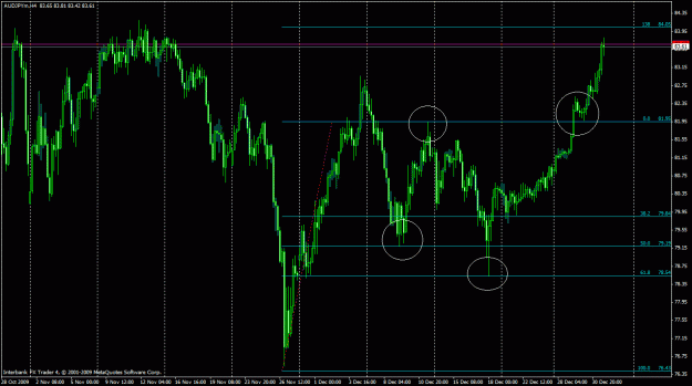 Click to Enlarge

Name: audjpy.gif
Size: 32 KB