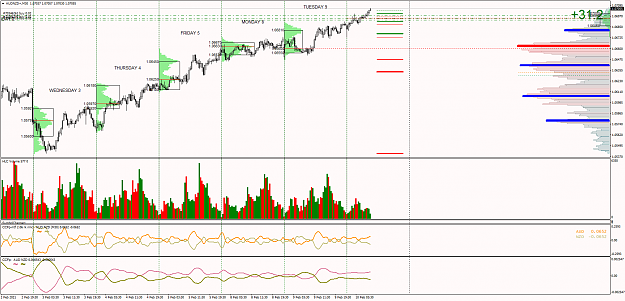 Click to Enlarge

Name: AUDNZD+M30.png
Size: 94 KB