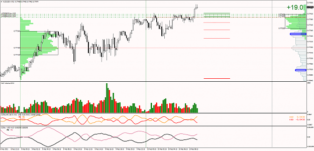 Click to Enlarge

Name: AUDUSD+M15.png
Size: 79 KB