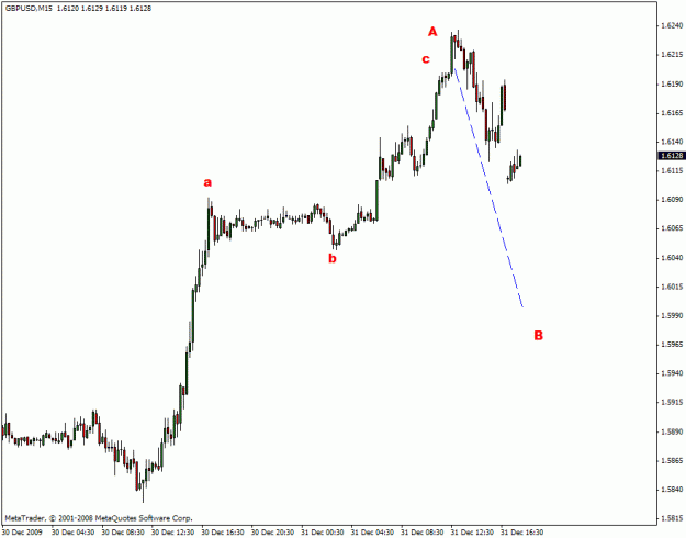 Click to Enlarge

Name: forex.gif
Size: 13 KB
