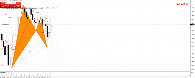Click to Enlarge

Name: GBPUSDM15 pirkau, nors reikejo anksciau.png
Size: 187 KB