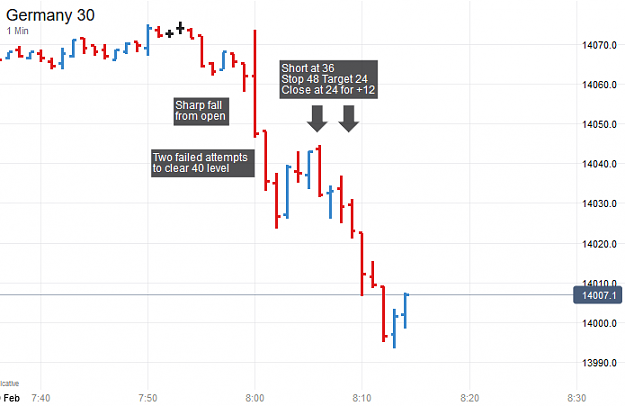 Click to Enlarge

Name: Germany 30_20210210_08.14.png
Size: 18 KB