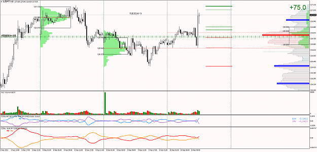 Click to Enlarge

Name: EURJPY+M30.png
Size: 73 KB