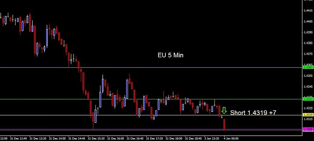 Click to Enlarge

Name: EU 5 Min Short.jpg
Size: 39 KB