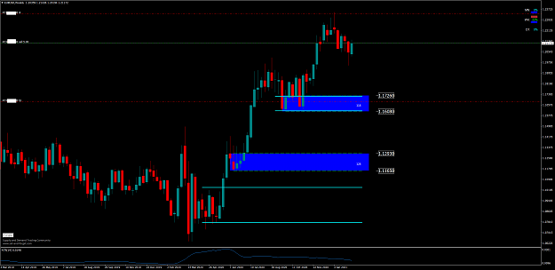 Click to Enlarge

Name: EURUSDweekly.png
Size: 52 KB