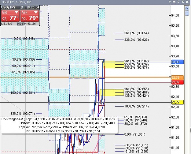 Click to Enlarge

Name: USDJPY-4H.JPG
Size: 83 KB
