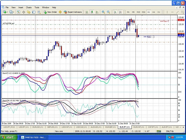 Click to Enlarge

Name: eurjpy.jpg
Size: 211 KB