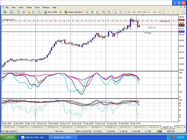 Click to Enlarge

Name: audjpy.jpg
Size: 206 KB
