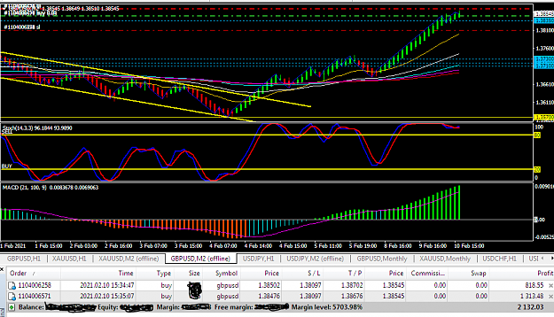 Click to Enlarge

Name: Bulls.PNG
Size: 58 KB