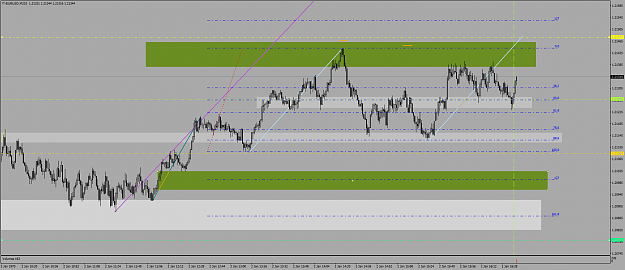 Click to Enlarge

Name: eurusd 198.png
Size: 62 KB