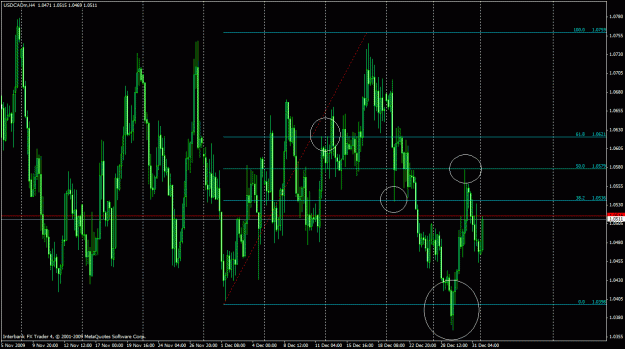 Click to Enlarge

Name: usdcad h4.gif
Size: 37 KB