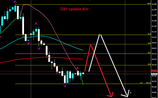 Click to Enlarge

Name: dxy16.png
Size: 28 KB