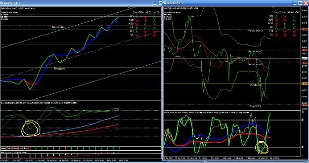 Click to Enlarge

Name: GBPchf.jpg
Size: 56 KB