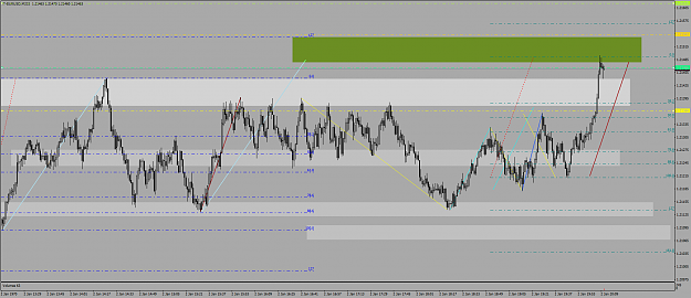 Click to Enlarge

Name: eurusd 203.png
Size: 71 KB