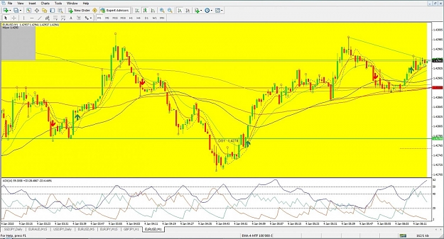 Click to Enlarge

Name: EURUSD, M1, 2010 January 04.jpg
Size: 161 KB