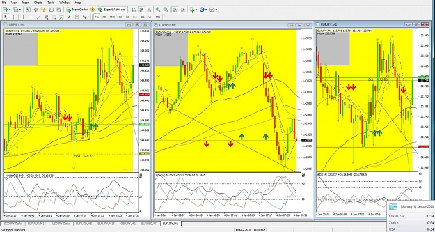 Click to Enlarge

Name: GBPJPY, M1, EURUSD, M1, EURJPY, M1, 2010 January 04, 7h34.jpg
Size: 194 KB