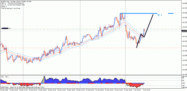 Click to Enlarge

Name: 4 jan ej buy.gif
Size: 27 KB