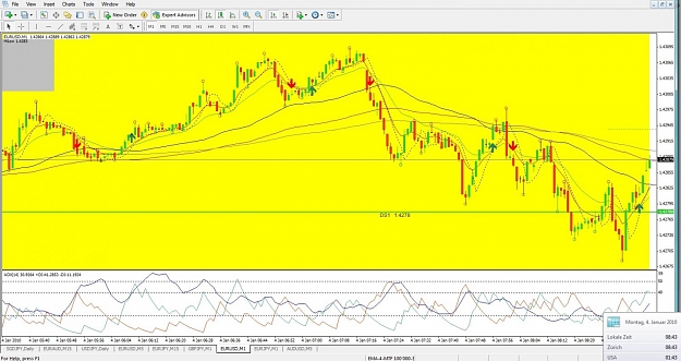 Click to Enlarge

Name: EURUSD, M1, 2010 January 04, 8h34.jpg
Size: 149 KB