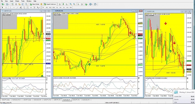 Click to Enlarge

Name: GBPJPY, M1, EURUSD, M1, EURJPY, M1, 2010 January 04, 9h26.jpg
Size: 202 KB