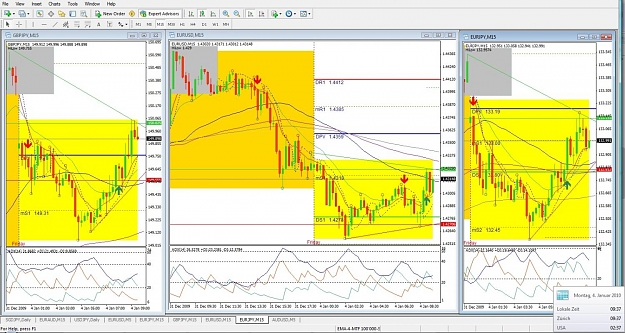 Click to Enlarge

Name: GBPJPY, M15, EURUSD, M15, EURJPY, M15, 2010 January 04, 9h37.jpg
Size: 203 KB