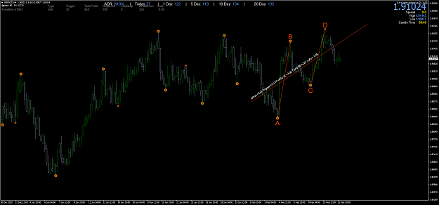Click to Enlarge

Name: GBPNZDH4.png
Size: 49 KB