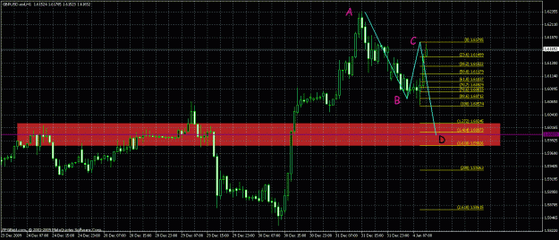 Click to Enlarge

Name: gbp1h.gif
Size: 32 KB