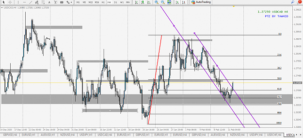 Click to Enlarge

Name: USD CAD 4H SND ORDB DP PTZ MN DY WK ACCUMULATION SND ORDB.png
Size: 63 KB